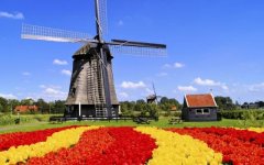 荷兰和尼德兰之间的区别是什么？