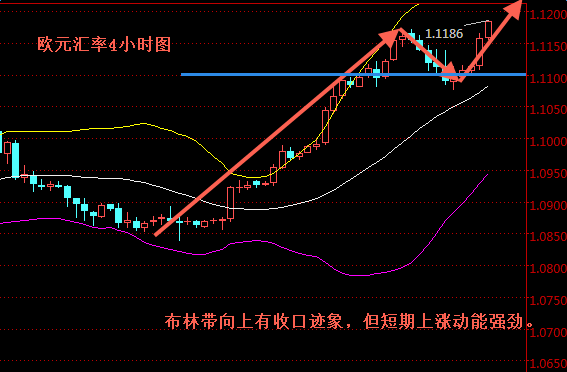 2017年5月19日欧元汇率新高 欧元兑美元上涨 欧洲央行将缩减刺激,欧洲,欧洲网